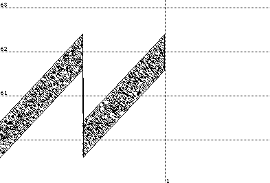 example of malicious use of concat-gtf