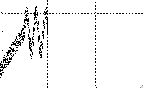 example of concat-gtf