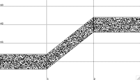 (seq (note) (note :pitch (glissando 60 62)) (note :pitch 62))