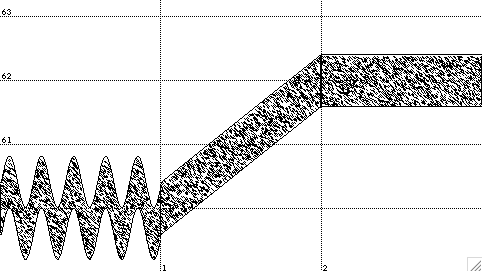 altered example of figure 3